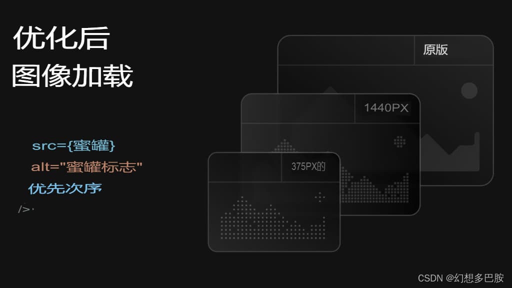 为什么选择Next.js：五大性能优势