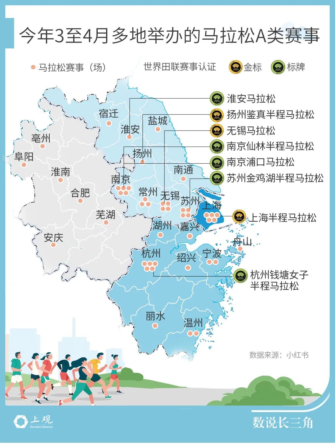 平均收入难覆盖成本，各地为何这么爱办马拉松？