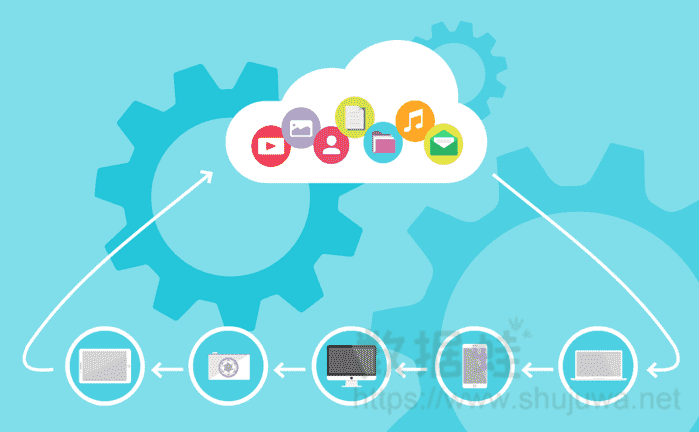 删除iCloud照片手机照片会不见吗，iCloud照片怎么恢复到手机