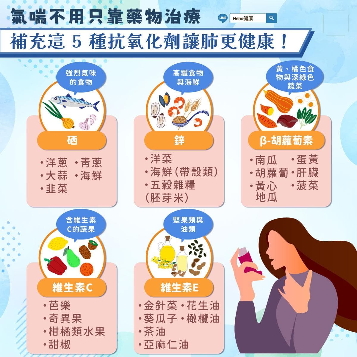 哮喘不用只靠药物治疗，补充这5种抗氧化剂让肺功能更健康