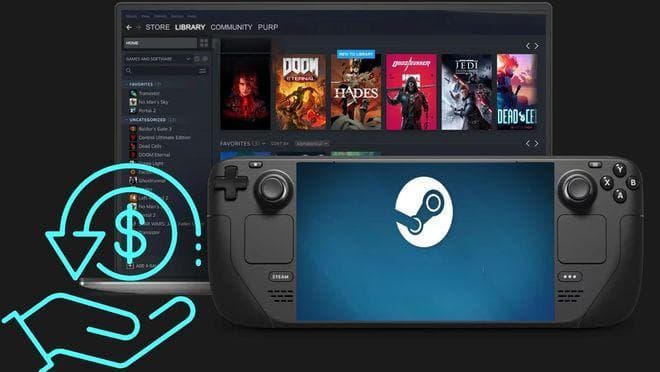 Steam 更新退款政策：抢先体验游玩时长也计入 2 小时限制