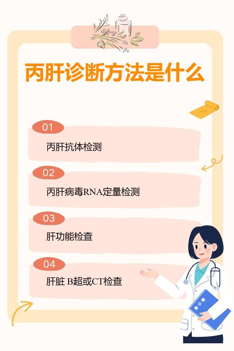 丙肝诊断方法是什么