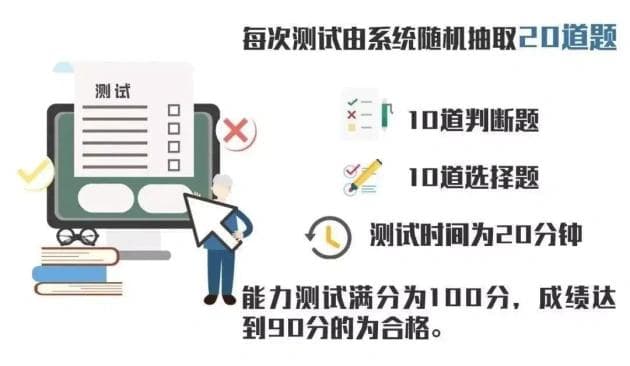 "三力"测试大揭秘：老年司机必学，保驾驶资格无忧