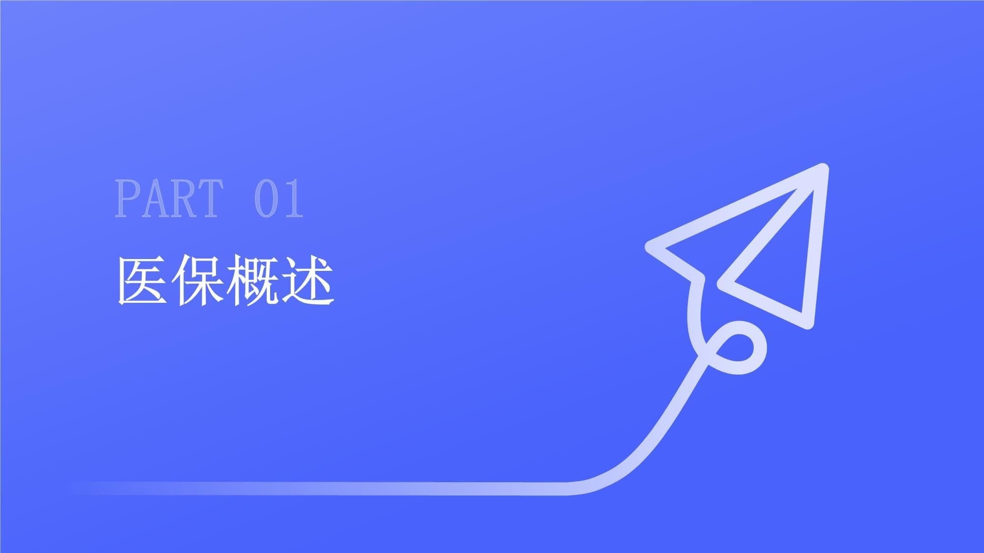 医保基础知识培训课件