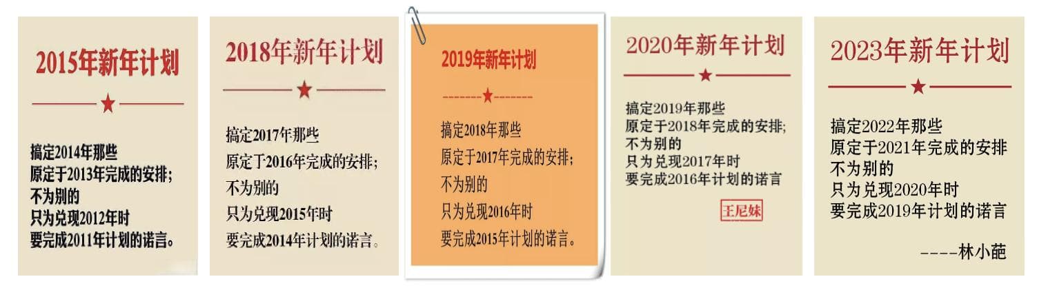 年度计划必读：计划完不成，可能是好事