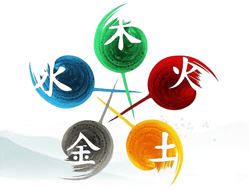 五行属火戴什么首饰