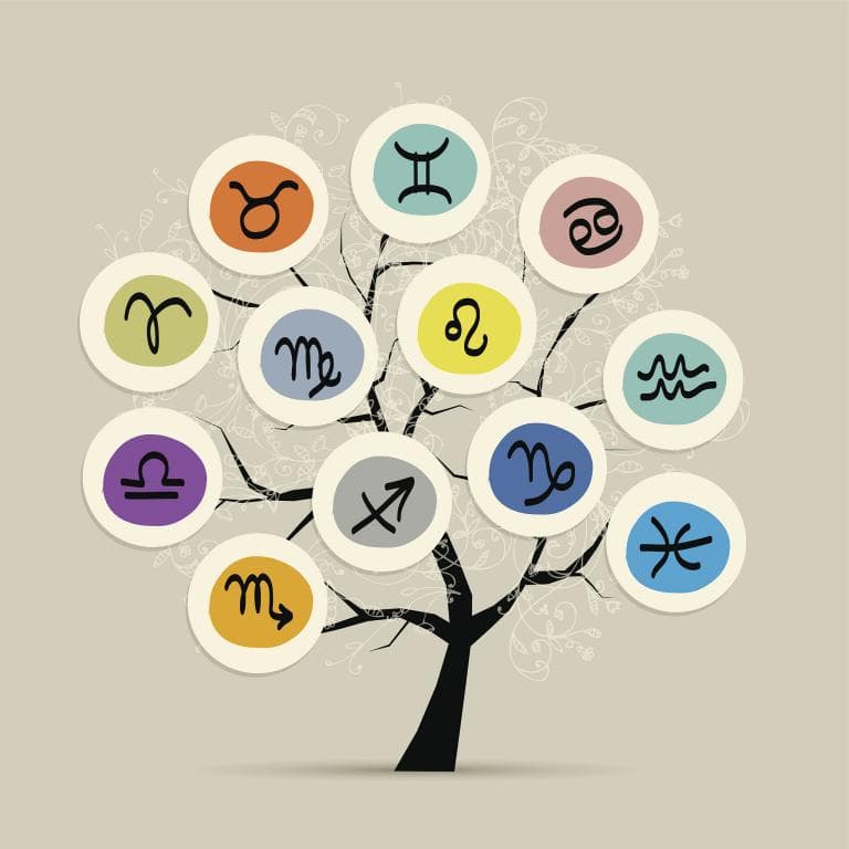 不知道时辰怎么算八字？五种实用推断方法详解