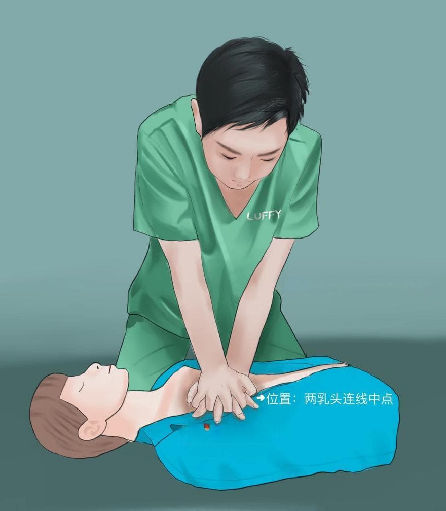 世界急救日｜紧急时刻的生命线——急救知识的力量