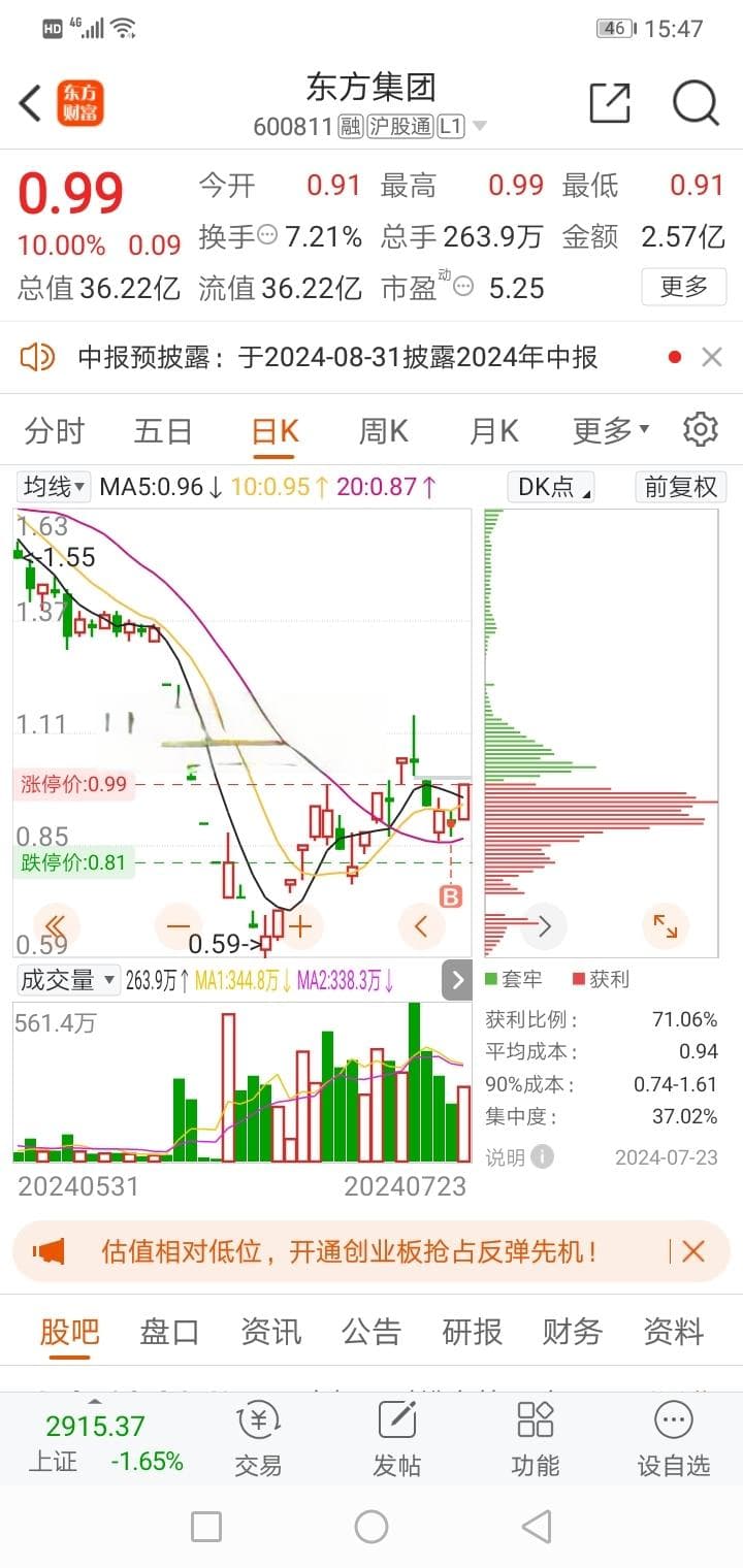 东方集团或可能重整计划相关新闻？