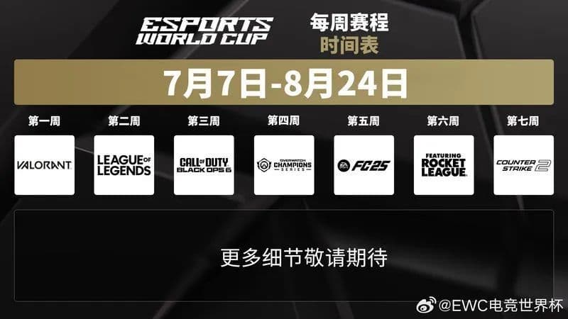 LPL春季赛战况激烈：iG三连胜领跑，LNG陷困境；T1管理层争议持续升级