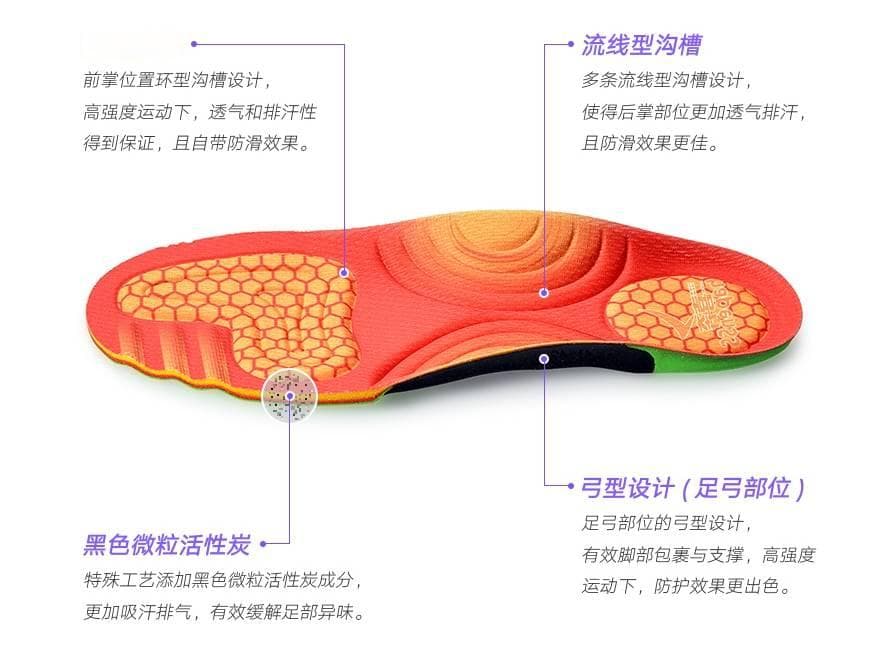 喜奔鞋垫告诉你，选择好的鞋垫有多重要