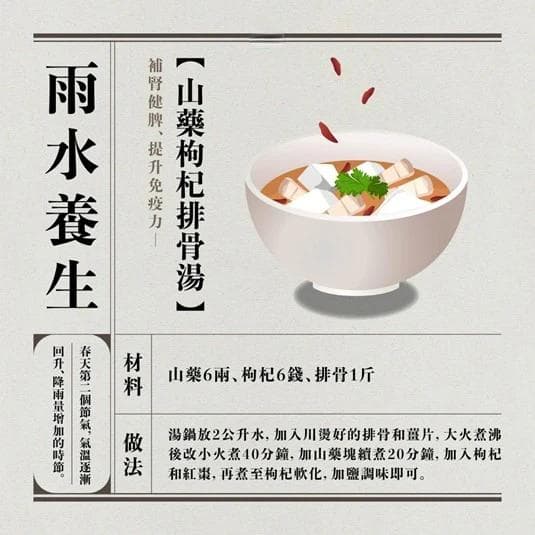 雨水节气饮食怎么吃？中医教养生食谱「茯苓山药粥」3步骤健脾排湿