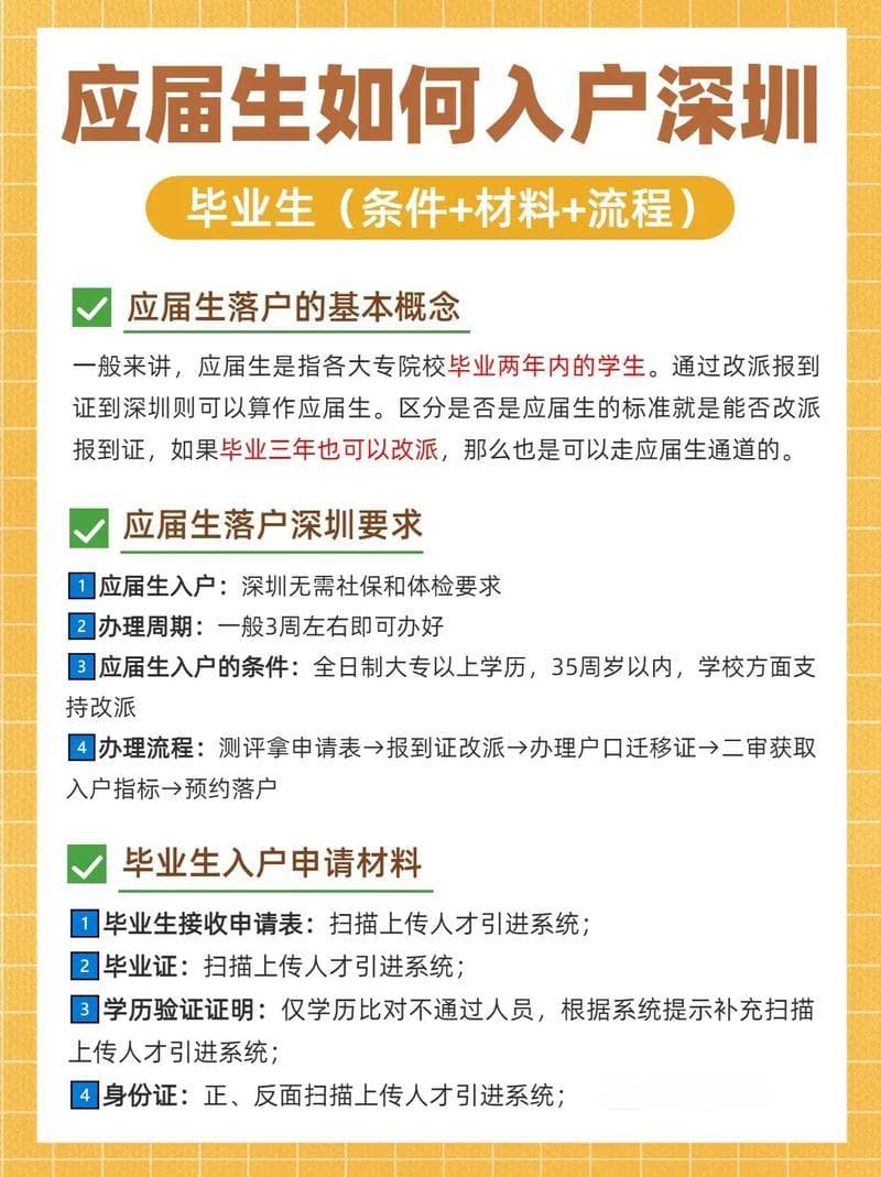 2025年深圳户口需要具备什么条件