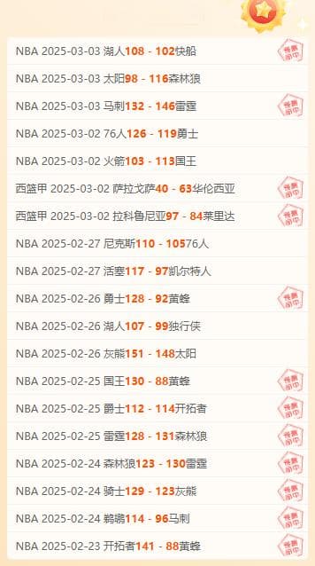 灰熊主场迎战老鹰，胜算几何？