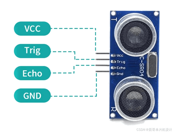 STM32实现HC-SR04超声波传感器测距详解