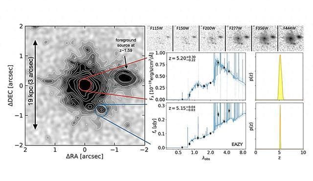 天文学家发现一个超大质量的螺旋星系“烛龙”