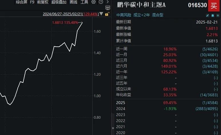 A股科技线持续走强，机器人板块表现亮眼