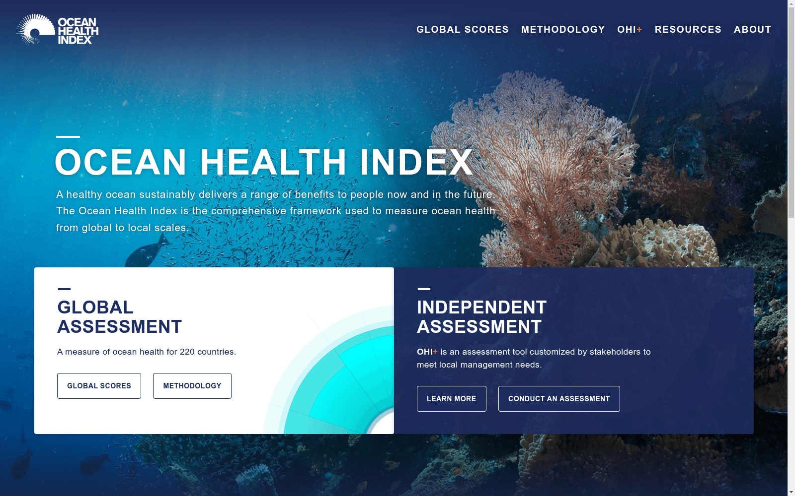 Ocean Health Index|海洋健康数据集|生态评估数据集
