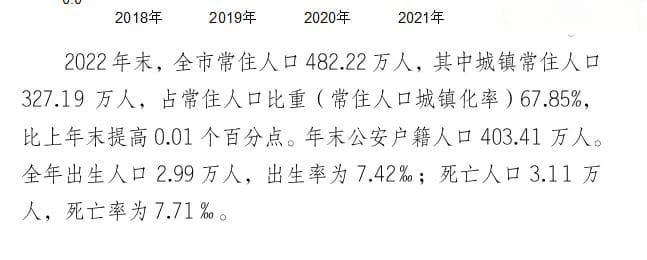 江门市人口数据统计：2024年最新数据及历史变迁