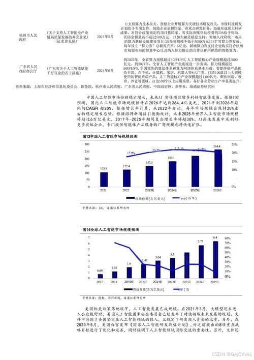 智能体平台：概念、应用与未来发展趋势探析