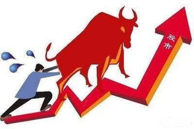 如何确定无风险利率和风险溢价？
