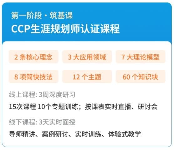 初中生职业生涯规划指南：从自我认知到目标实现