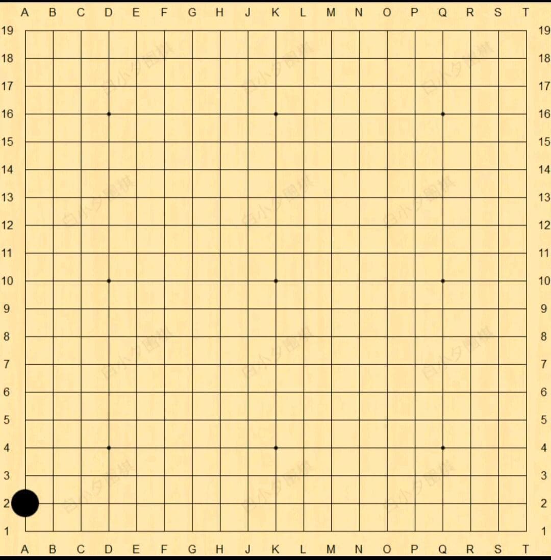 目前最全的围棋记谱法收录，看明白盲棋，看明白古谱，这一篇就够了。