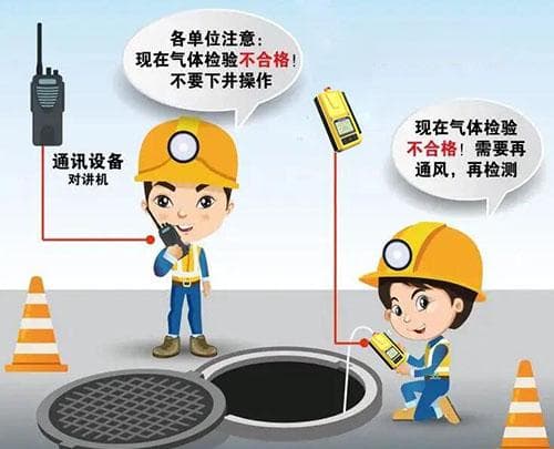 深基坑作业气体检测标准值参考