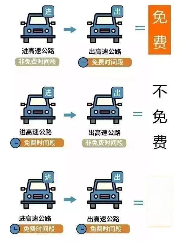 事关春节出行！合肥交警最新提醒
