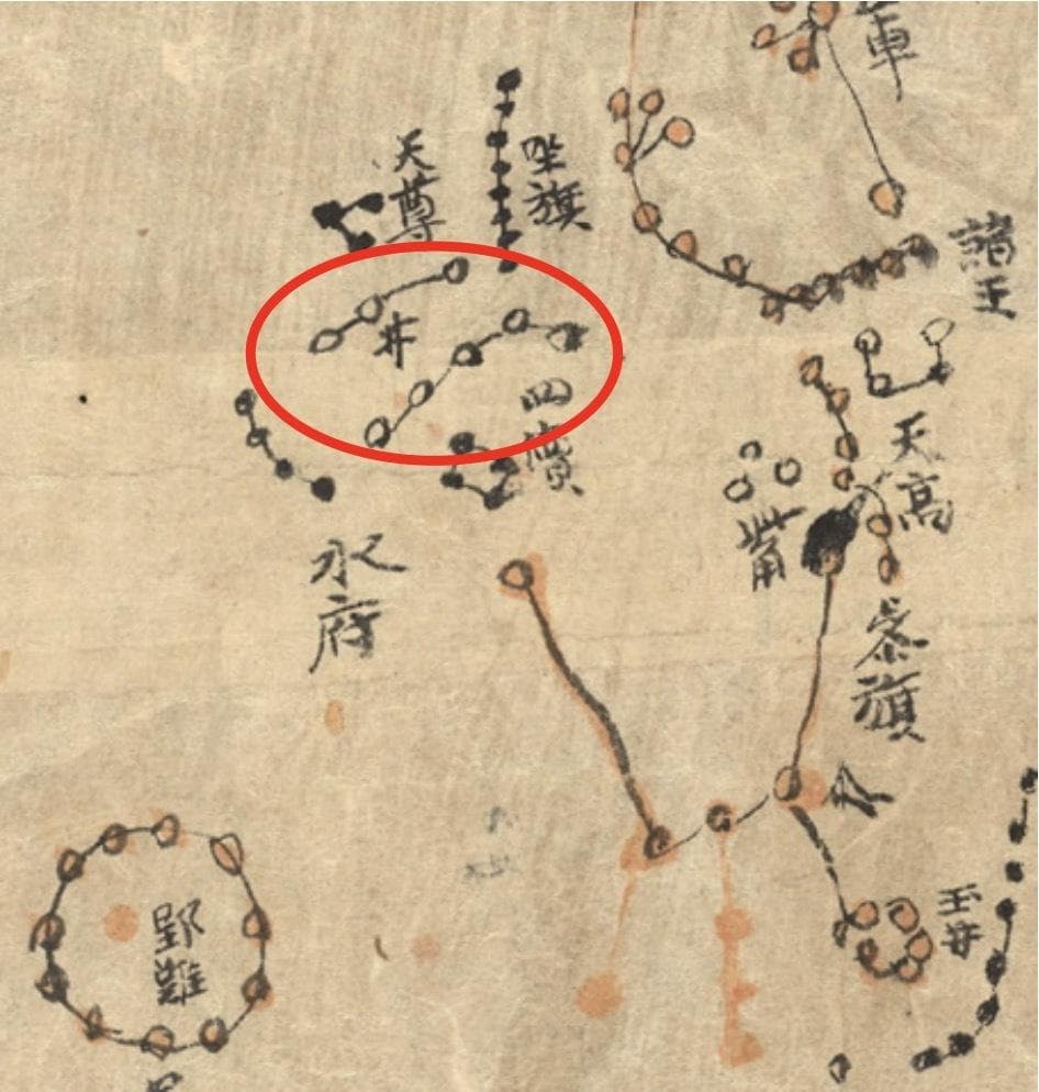 二十八星宿的演变：从清华简《五纪》到后世的演变