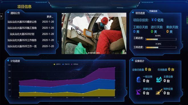 路基软基处理有几种方法