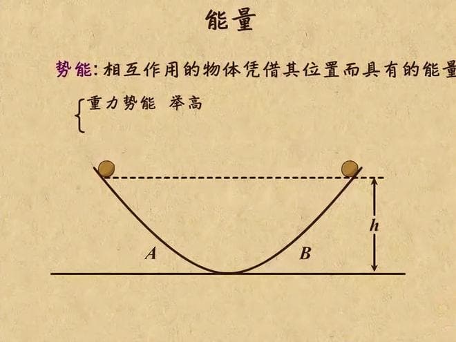 理想情况下，物体从无穷远处自由落体到地球，最终会达到光速吗？