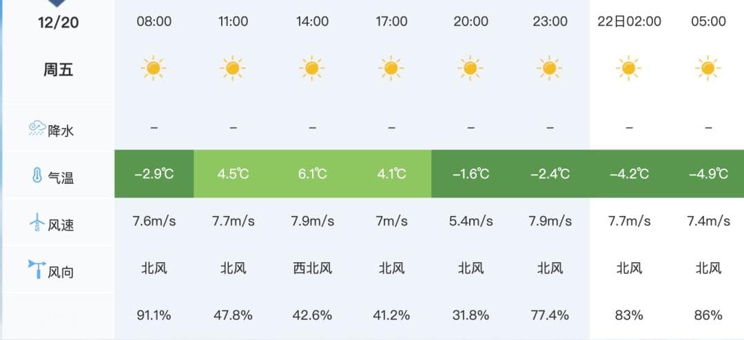 今天起，洗澡请注意！
