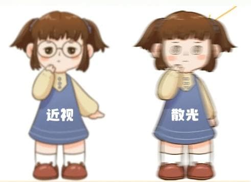 大多数孩子都有的散光，会随着年龄增长加深吗？