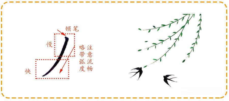 硬笔楷书基础笔画-撇的写法，长撇、短撇的写法详解（附示范）