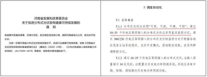 分布式光伏“四可”改造，你了解吗？