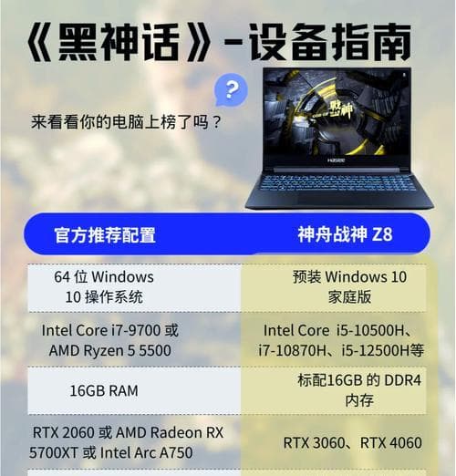 电脑配置升级无预算怎么办？如何优化现有配置？