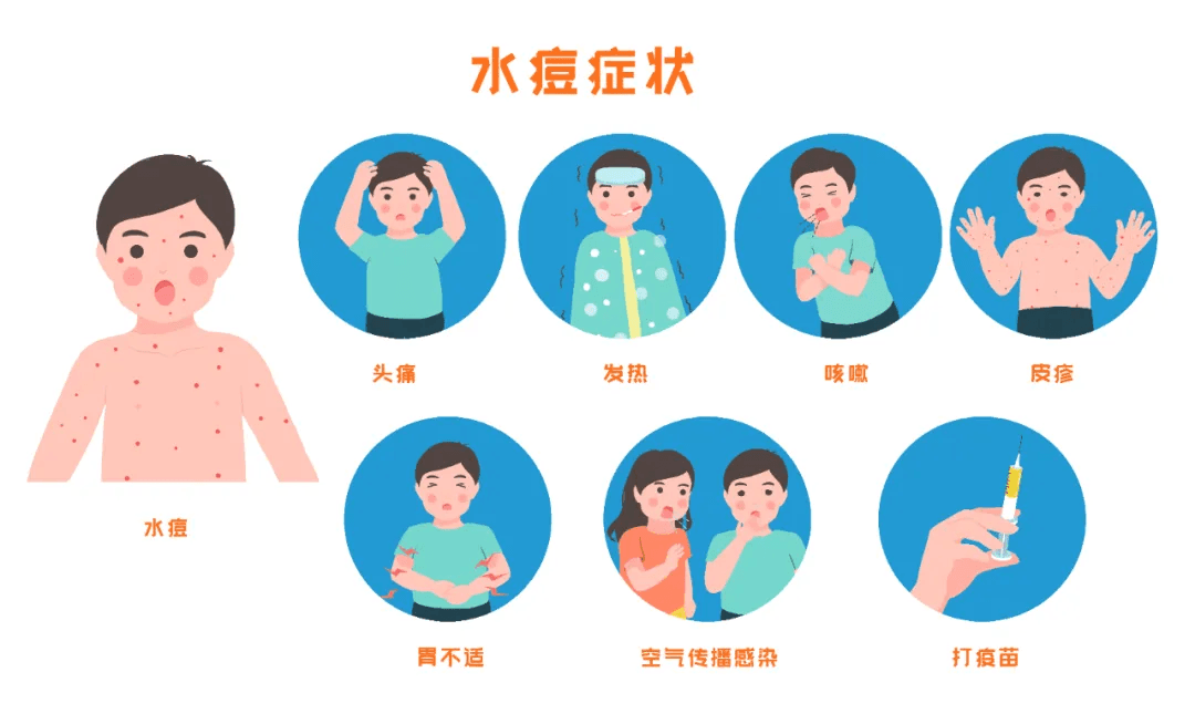 2025年春季传染病预防知识，请收好~