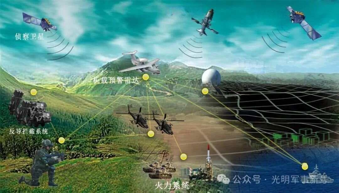 弹性GPS：美国新一代导航技术的军事价值与挑战
