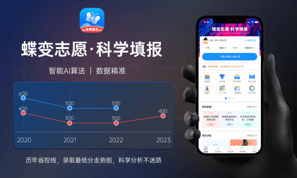 英语专业八级报考条件是什么 如何准备考试