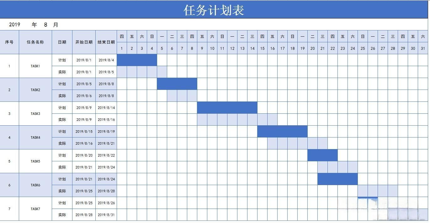 软件项目交付所需相关文档（从准备—启动—实施—交付）通用