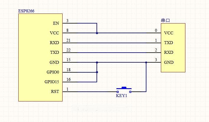 ESP8266串口烧写说明