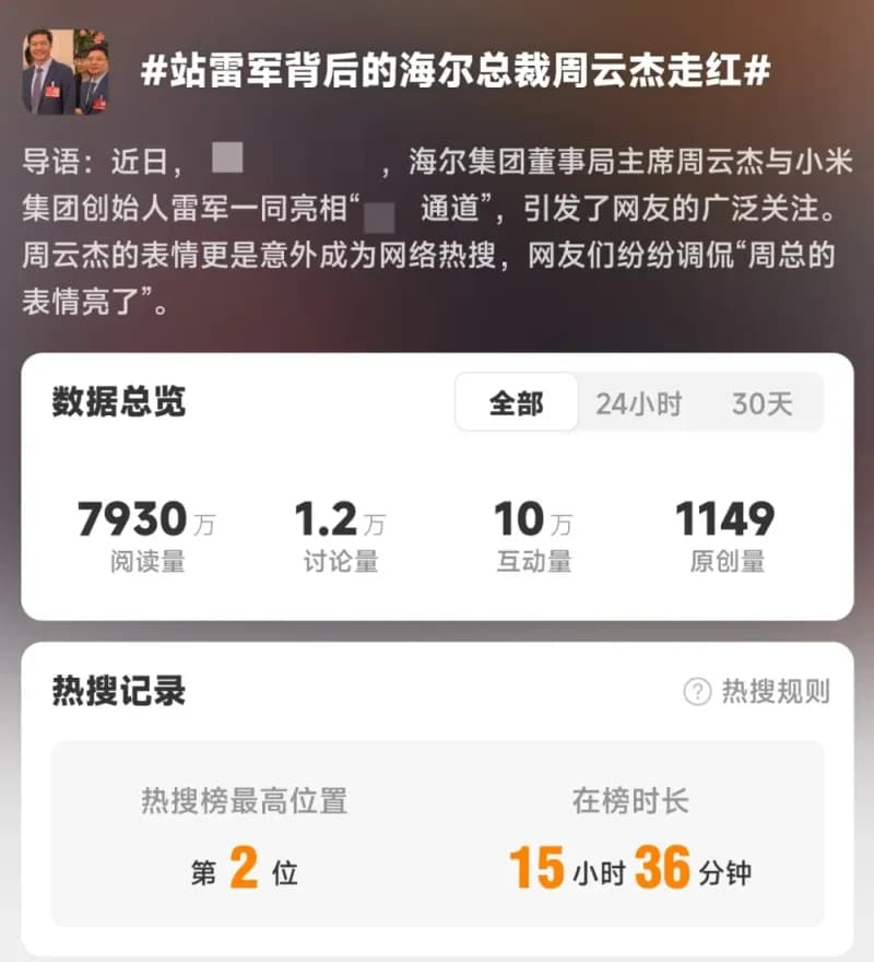 被雷军带火，海尔老总周云杰意外走红