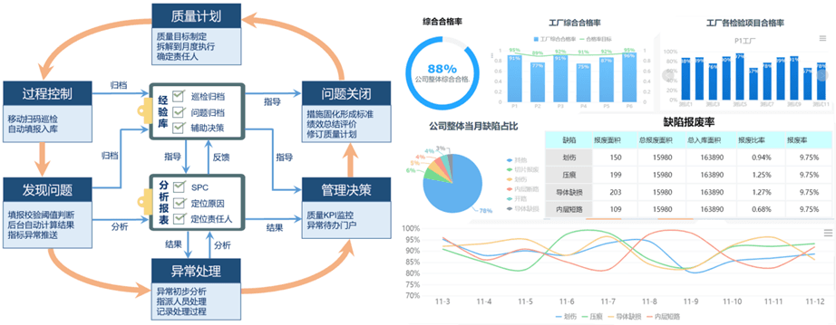 【揭秘数值积分10大应用场景】：从工程到医学，全面解析数值积分的威力