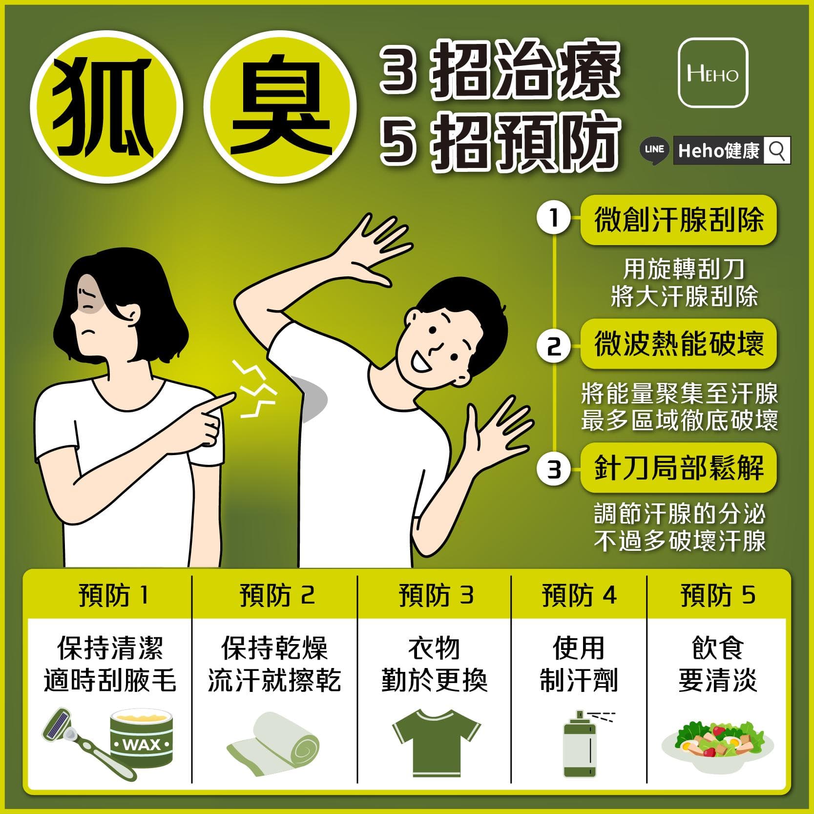 恼人狐臭超困扰！3种疗法与5招预防和异味说掰掰