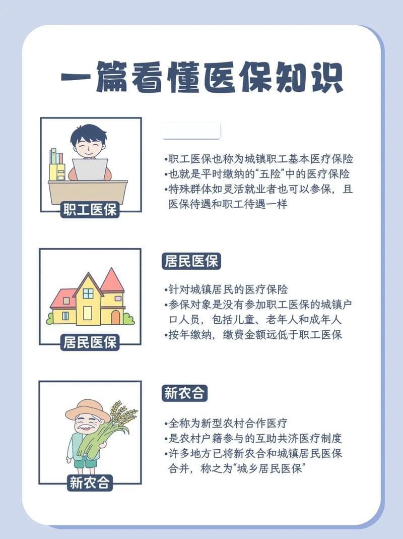 新农合保险知识普及，农村医疗保障的坚实后盾