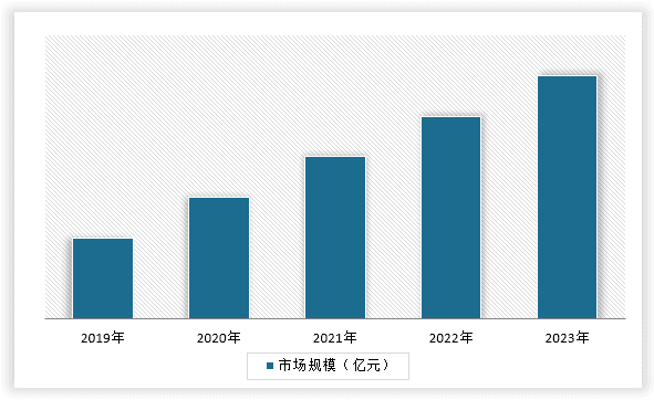 中国晶体谐振器行业发展现状与未来前景分析