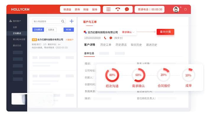 如何更好地管理销售线索