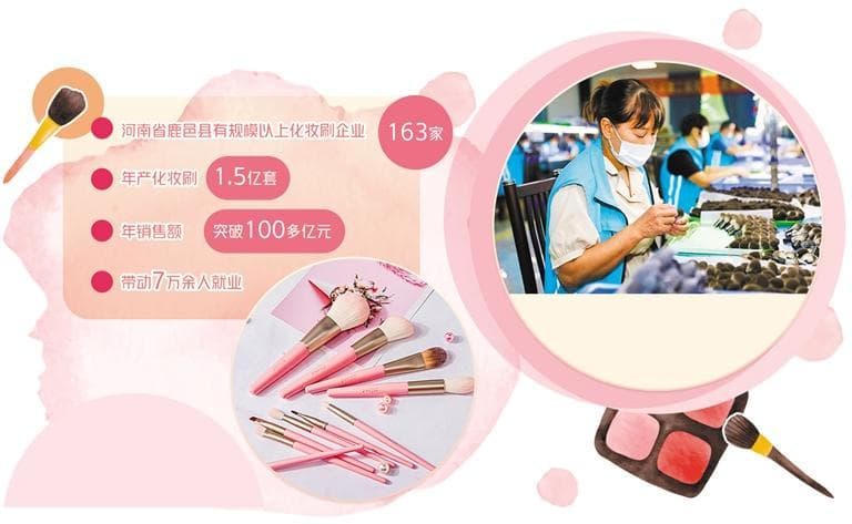 河南鹿邑 这个小城有把“刷子”