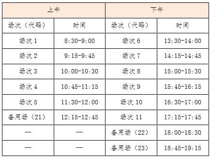 上海市2025年上半年全国大学英语四、六级考试报名通知